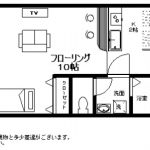 メゾンH&DⅢ　3・4階 画像1
