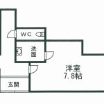 河原町テナント　右側 画像1