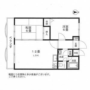 ＨＡＰＰＹマンション　305号室 画像1